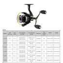 12+1BB Ball Bearings Fishing Reel 5.2:1 Spinning Fishing Reel Metal Spool Fishing Reel Left/Right Interchangeable Handle Fishing Reels