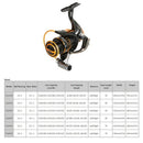 12+1BB Ball Bearings Fishing Reel 5.2:1 Spinning Fishing Reel Metal Spool Fishing Reel Left/Right Interchangeable Handle Fishing Reels