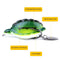 5PCS/Box 13.4g/5.5cm Simulation Tortoise Lures Artificial Soft Bait with Spoon Sequins Fishing Lure Blackfish Soft Lure