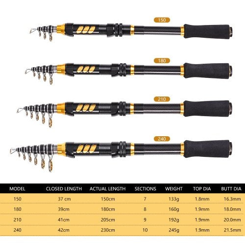 قضيب صيد وبكرة كومبو من ألياف الكربون صنارة صيد تلسكوبية مع بكرة دوارة لخط صيد الأسماك وخطاطيف دوارة للمياه المالحة والمياه العذبة والسفر مجموعة ملحقات صيد الأسماك