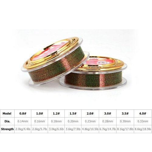 50M Nylon Fishing Line Monofilament Fishing Line Concealment Spotted Fishing Line 0.8# / 1.0# / 1.2# / 1.5# / 2.0# / 3.0# / 3.5# /4.0#