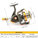 12+1 BB Fishing Reel Spinning Reel Left/Right Interchangeable Collapsible Handle Boat Sea Fishing Reel Long Casting Reel 33LB