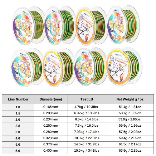 Colorful Fishing Lines 1M 1 Color Fishing Lines 100m Braided Fishing Line