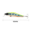 HENG JIA Hard Fishing Bait 3D Bionic Fishing Bait Hard Minnow Bait Swimbait Crankbait Lures