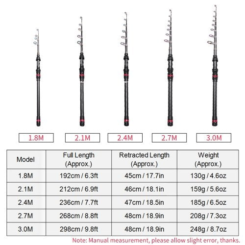 Blusea Super Light Telescopic Carbon Sea Fishing Rod