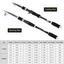 1.8m 2.1m 2.4m 2.7m Spinning/Casting Fishing Rod