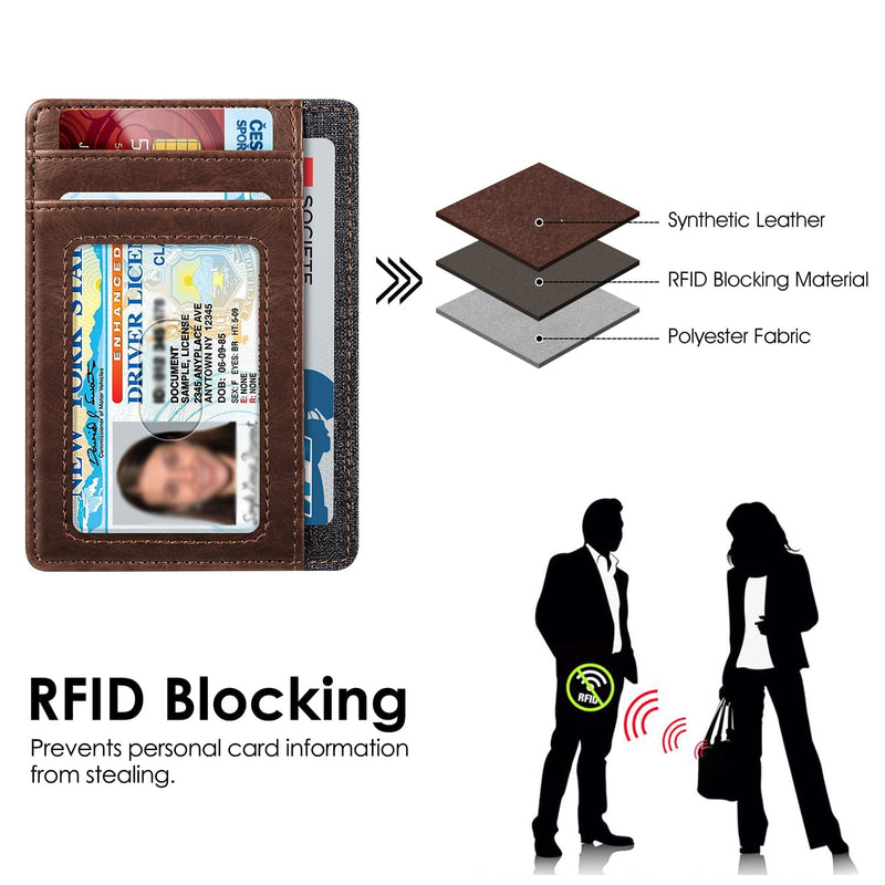 Fintie RFID Credit Card Holder Minimalist Card Cases & Money Organizers Front Pocket Wallet for Men & Women