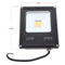 Ultrathin 20W 85-265V LED Flood Light Floodlight  IP65 Water-resistant Environmental-friendly for Outdoor Pathway Garden Yard Warm White/White/RGB